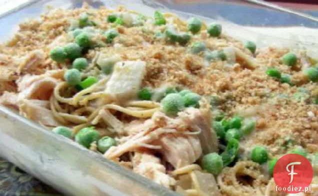 Szybki Indyk Tetrazzini