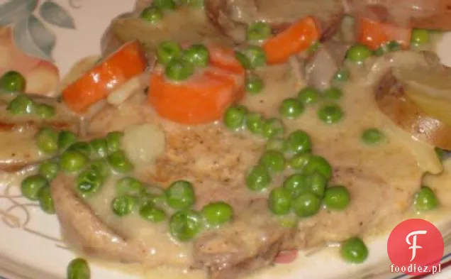Kolacja Kotlet Schabowy