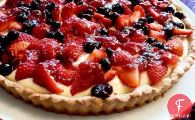 Listwy Linzer