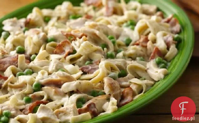 Kurczak Fettuccine A la Carbonara