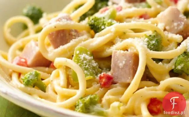 Szynka Brokułowa Tetrazzini
