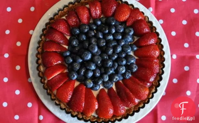 Tarta Truskawkowo-Jagodowa