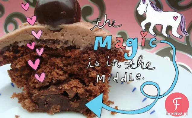 Cakespy: Babeczki Nadziewane Truflami