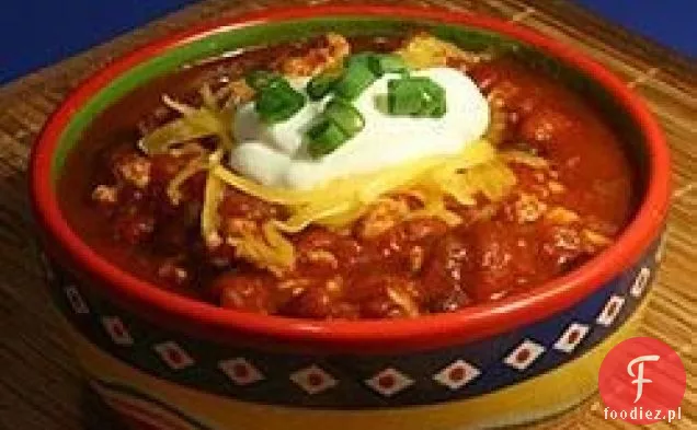 Proste Chili Z Indyka