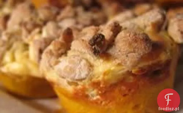 Muffinki Z Serem Dyniowym