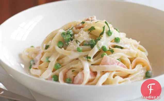 Aktualizacja Fettuccine Carbonara