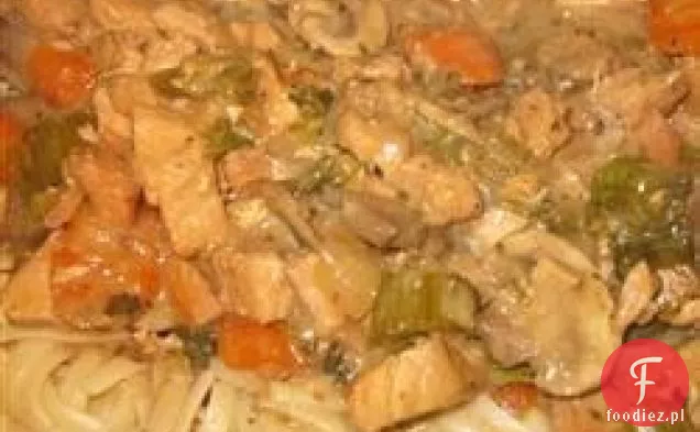 Kurczak z pieczarkami w sosie winnym