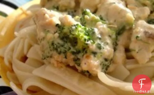 Zdrowsze Powolne Kuchenka Kurczak Stroganoff