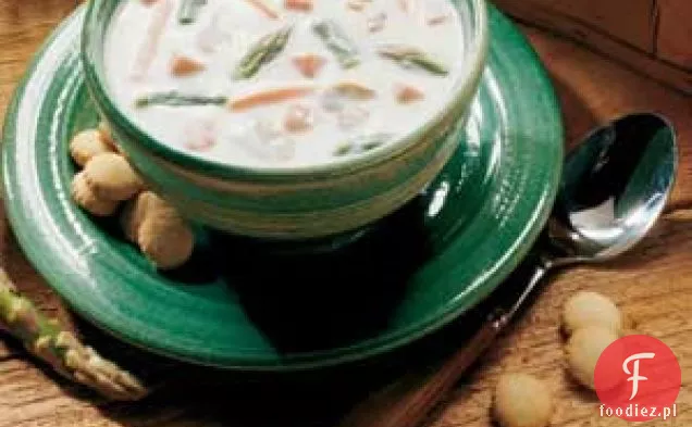 Zupa-krem z szynki i szparagów