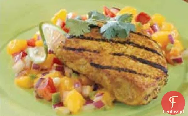 Kotlety wieprzowe z sosem mango